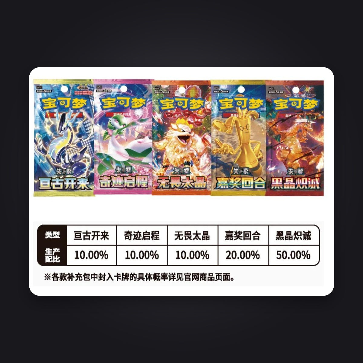 Pokemon Paldea 2.0 Magnet Coin Set (CHN)