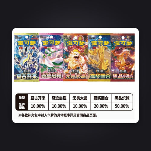 Pokemon Paldea 2.0 Magnet Coin Set (CHN)