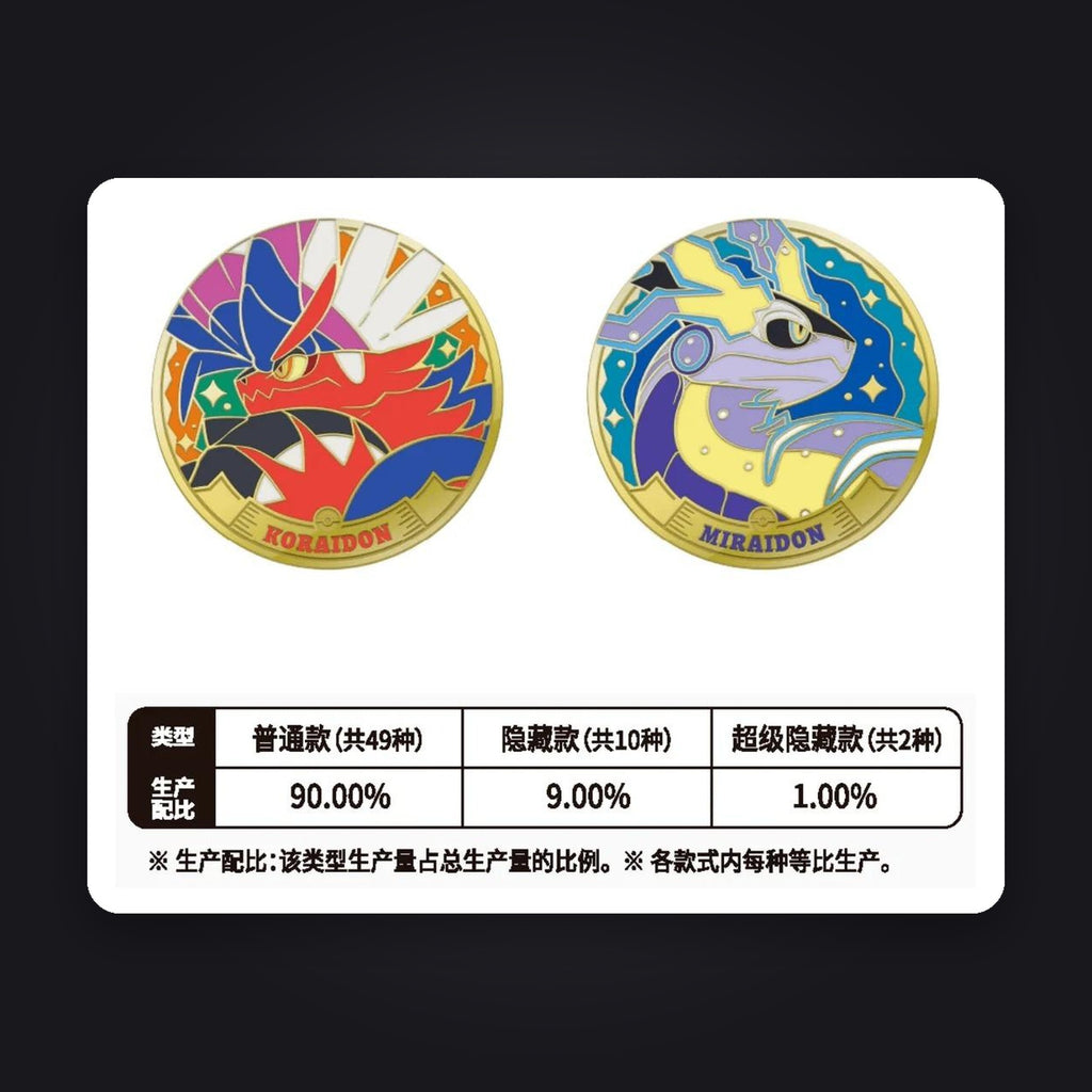 Pokemon Paldea 2.0 Magnet Coin Set (CHN)
