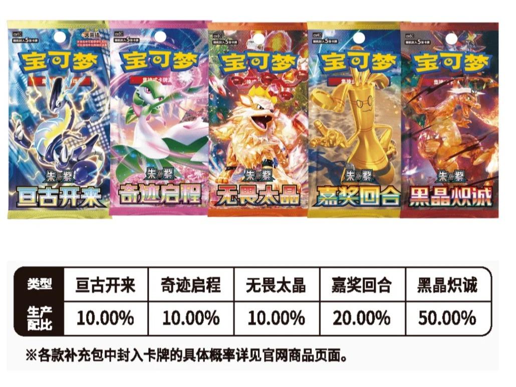 Pokemon Paldea 2.0 Magnet Coin Set (CHN)