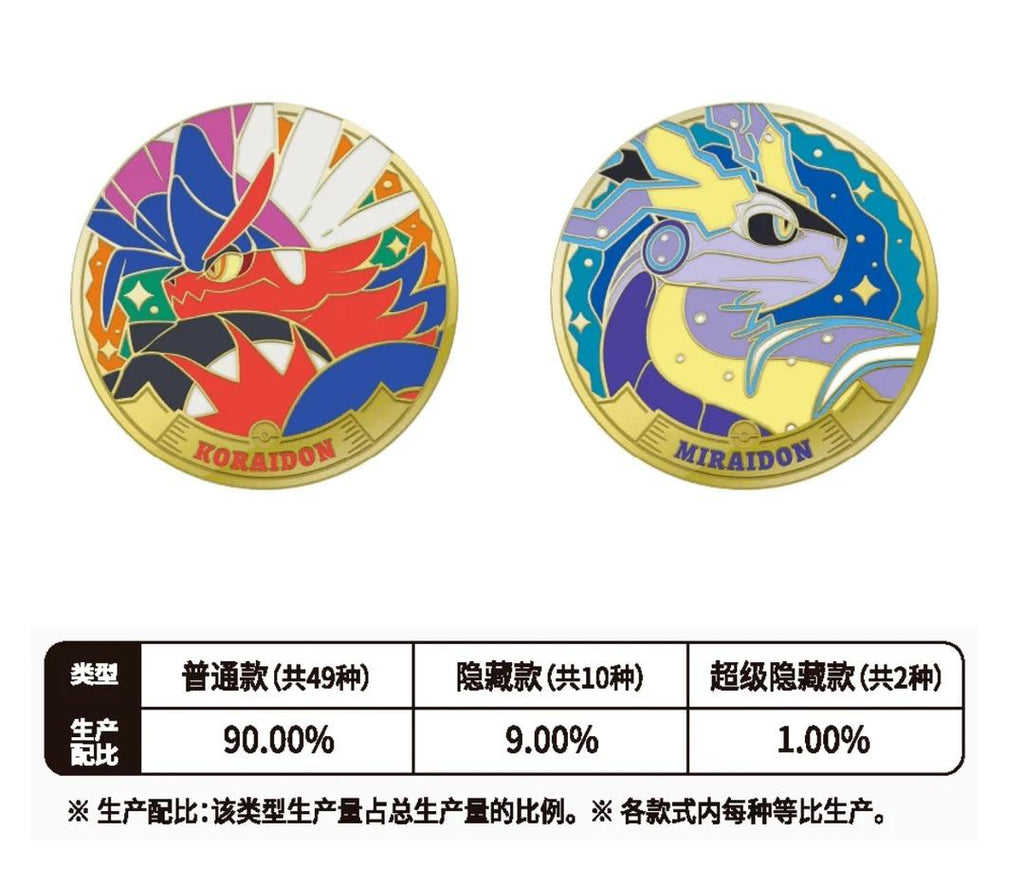 Pokemon Paldea 2.0 Magnet Coin Set (CHN)